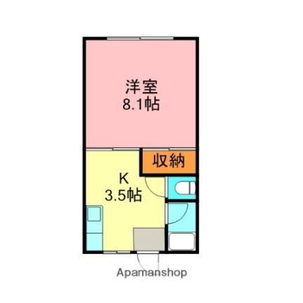 ロフトハウス 1D ｜ 青森県八戸市類家５丁目（賃貸アパート1K・1階・26.40㎡） その2