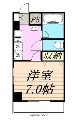 橋本地所仙台榴岡ビル 301｜宮城県仙台市宮城野区榴岡４丁目(賃貸マンション1K・3階・22.00㎡)の写真 その2