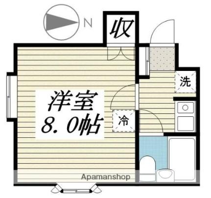 パンシオン　北仙台Ｎｏ．1 102 ｜ 宮城県仙台市青葉区堤町２丁目（賃貸アパート1R・1階・20.97㎡） その2