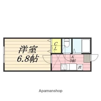 宮城県仙台市宮城野区宮千代１丁目(賃貸アパート1K・1階・21.83㎡)の写真 その2