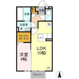 仙台空港鉄道 杜せきのした駅 徒歩4分