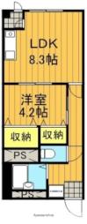郡山駅 4.7万円