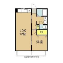 福島県郡山市若葉町（賃貸アパート1LDK・2階・40.91㎡） その2