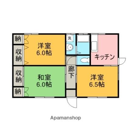 ヴィラ・秋桜 3｜茨城県神栖市大野原１丁目(賃貸一戸建3DK・1階・54.65㎡)の写真 その2