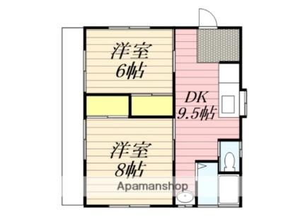 大平住宅 7 ｜ 茨城県鹿嶋市大字神向寺（賃貸一戸建2K・1階・49.58㎡） その2