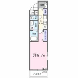 土浦駅 7.3万円