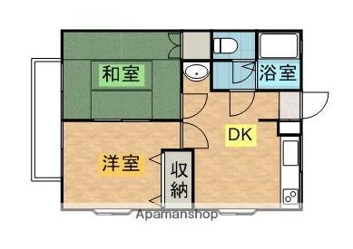栃木県矢板市片岡(賃貸アパート2DK・1階・39.75㎡)の写真 その2