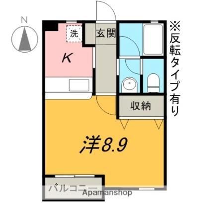 セレンディップ 201 ｜ 群馬県太田市高林東町（賃貸アパート1K・2階・27.94㎡） その2