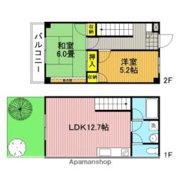 中浦和駅 9.8万円