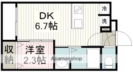 埼玉県川越市霞ケ関東４丁目（賃貸アパート1DK・2階・22.70㎡） その2