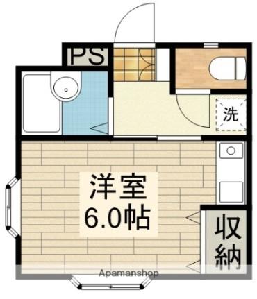 埼玉県川越市中原町１丁目（賃貸アパート1R・2階・19.87㎡） その2