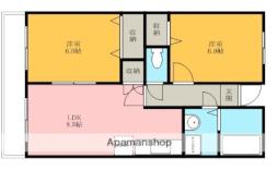 伊奈中央駅 6.9万円