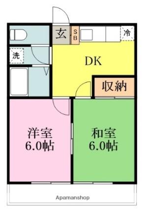 鈴木ハイツ 202号室｜千葉県八千代市八千代台北１７丁目(賃貸アパート2DK・2階・39.60㎡)の写真 その2