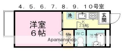 千葉県船橋市習志野台８丁目（賃貸アパート1K・1階・19.80㎡） その2