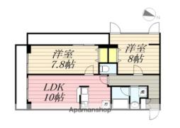 千葉寺駅 14.0万円