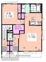 東京都小金井市関野町２丁目（賃貸アパート1LDK・1階・50.24㎡） その2