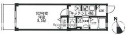 阿佐ケ谷駅 8.7万円