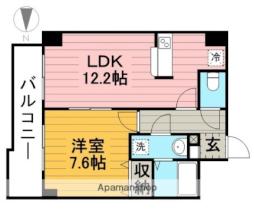 錦糸町駅 16.7万円