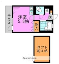 アルベリーノ東高円寺  ｜ 東京都杉並区和田３丁目（賃貸マンション1R・1階・16.12㎡） その2