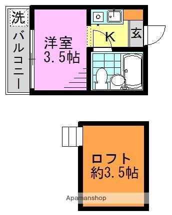 東京都杉並区高円寺南１丁目(賃貸アパート1K・2階・9.00㎡)の写真 その2