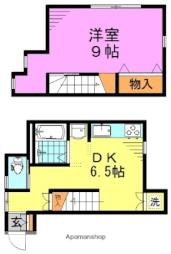 東京メトロ丸ノ内線 南阿佐ヶ谷駅 徒歩15分