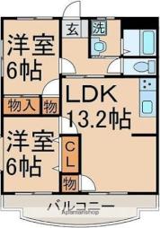 八王子駅 7.8万円