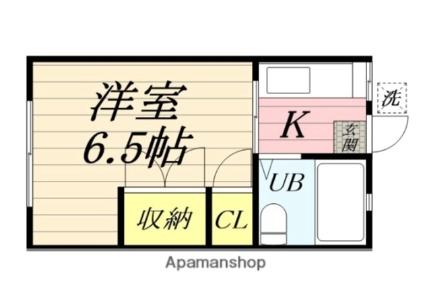 吉田ハイツＢ棟 201｜神奈川県横浜市鶴見区馬場５丁目(賃貸アパート1K・2階・20.25㎡)の写真 その2