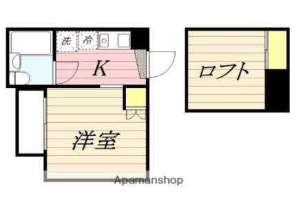 シティープラザ新丸子 202｜神奈川県川崎市中原区上丸子天神町(賃貸アパート1K・2階・21.87㎡)の写真 その2