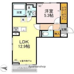 直江津駅 7.5万円