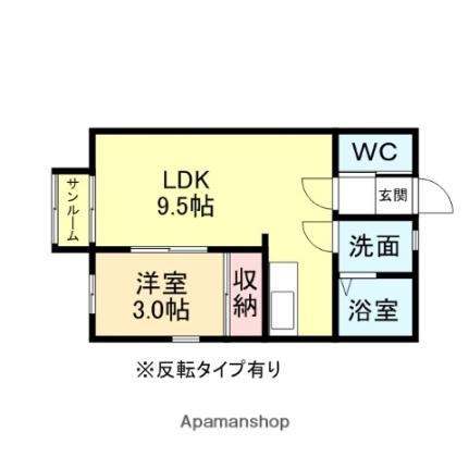 Ｐｒｏｖｅｎｃｅ B103｜富山県富山市向新庄(賃貸アパート1LDK・1階・31.70㎡)の写真 その2