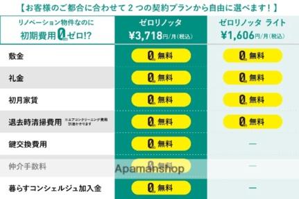 グリーンヒルズ有松 501｜石川県金沢市弥生２丁目(賃貸マンション1K・5階・28.70㎡)の写真 その4