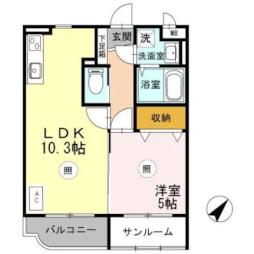 福井駅 バス13分 セーレン前下車 徒歩8分