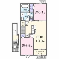 鯖江駅 7.7万円