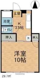 松本電気鉄道上高地線 北新・松本大学前駅 徒歩6分