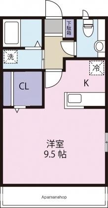 静岡県御殿場市大坂(賃貸アパート1R・1階・33.75㎡)の写真 その2