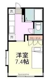 御殿場駅 4.0万円