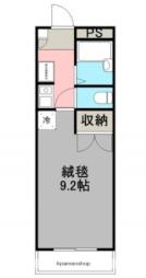 御殿場駅 3.0万円