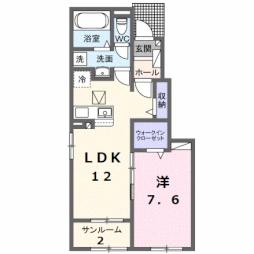 御殿場駅 8.3万円