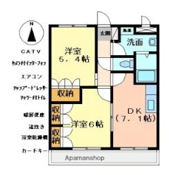 伊豆箱根鉄道駿豆線 大場駅 徒歩18分