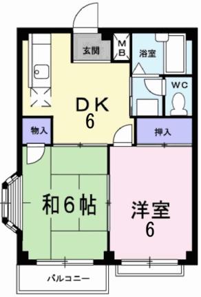 エルディムワタナベII 202｜静岡県駿東郡清水町徳倉(賃貸アパート2DK・2階・39.74㎡)の写真 その2