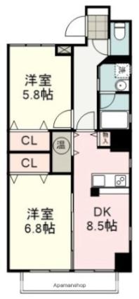 セントラルコート七間町6A_間取り_0