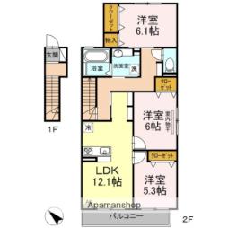 星ヶ丘駅 12.7万円