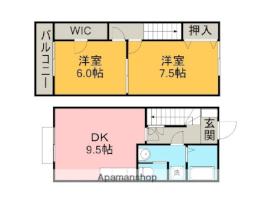 ＮＥＸＵＳ萩原　Ａ棟 1階2DKの間取り