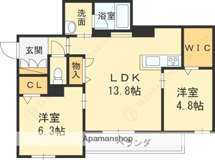 大阪府東大阪市御厨南３丁目(賃貸アパート2LDK・3階・59.64㎡)の写真 その2