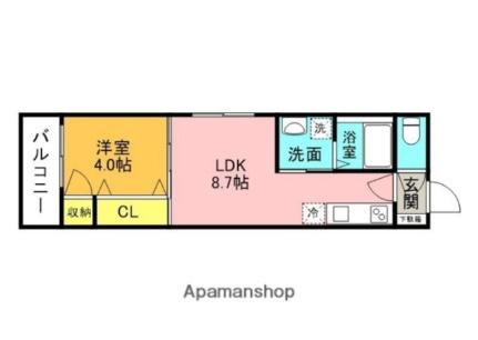 Ｆ　ａｓｅｃｉａ　Ｌｕｉｓ 303｜大阪府東大阪市若江本町１丁目(賃貸アパート1LDK・3階・30.14㎡)の写真 その2