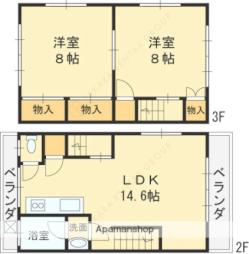 阪急京都本線 高槻市駅 徒歩7分