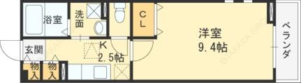 ララ・シャトー美登利_間取り_0