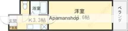 グランエストヨシタ 201｜大阪府東大阪市中新開２丁目(賃貸マンション1K・2階・27.24㎡)の写真 その2