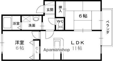 新栄プロパティー恩智III 201｜大阪府八尾市恩智中町２丁目(賃貸アパート2LDK・2階・51.50㎡)の写真 その2