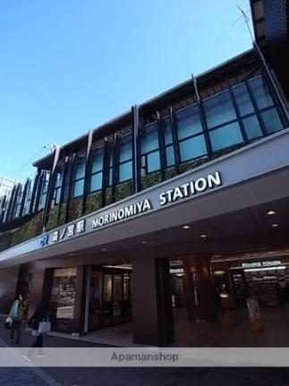 画像18:森ノ宮駅(公共施設)まで1200m